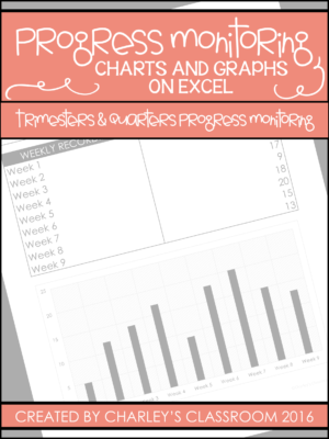 IEP Trimesters & Quarters Progress Monitoring | Graphs in Excel (Editable)