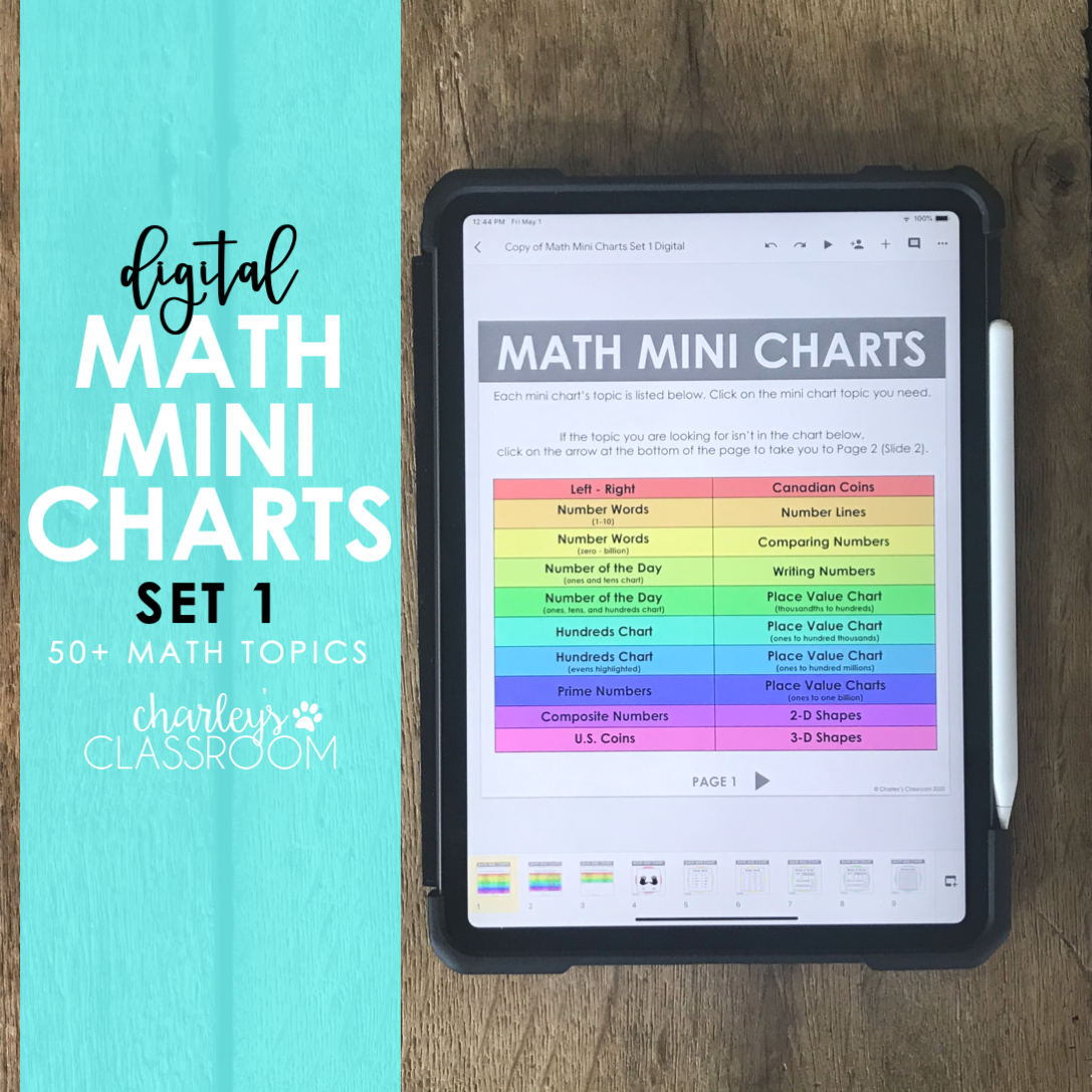 Digital Math Mini Charts | Set 1 (Distance Learning)