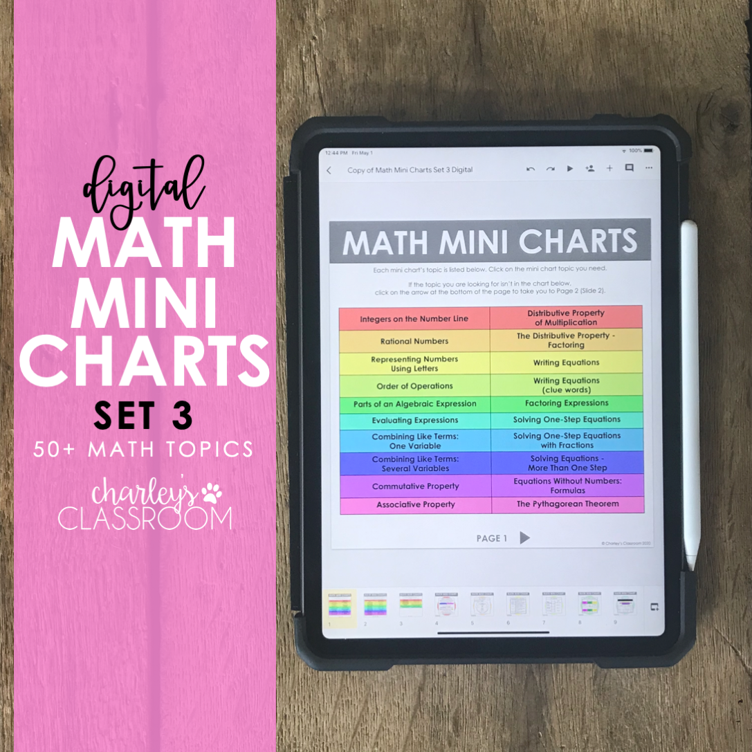 Digital Math Mini Charts | Set 3 (Distance Learning)