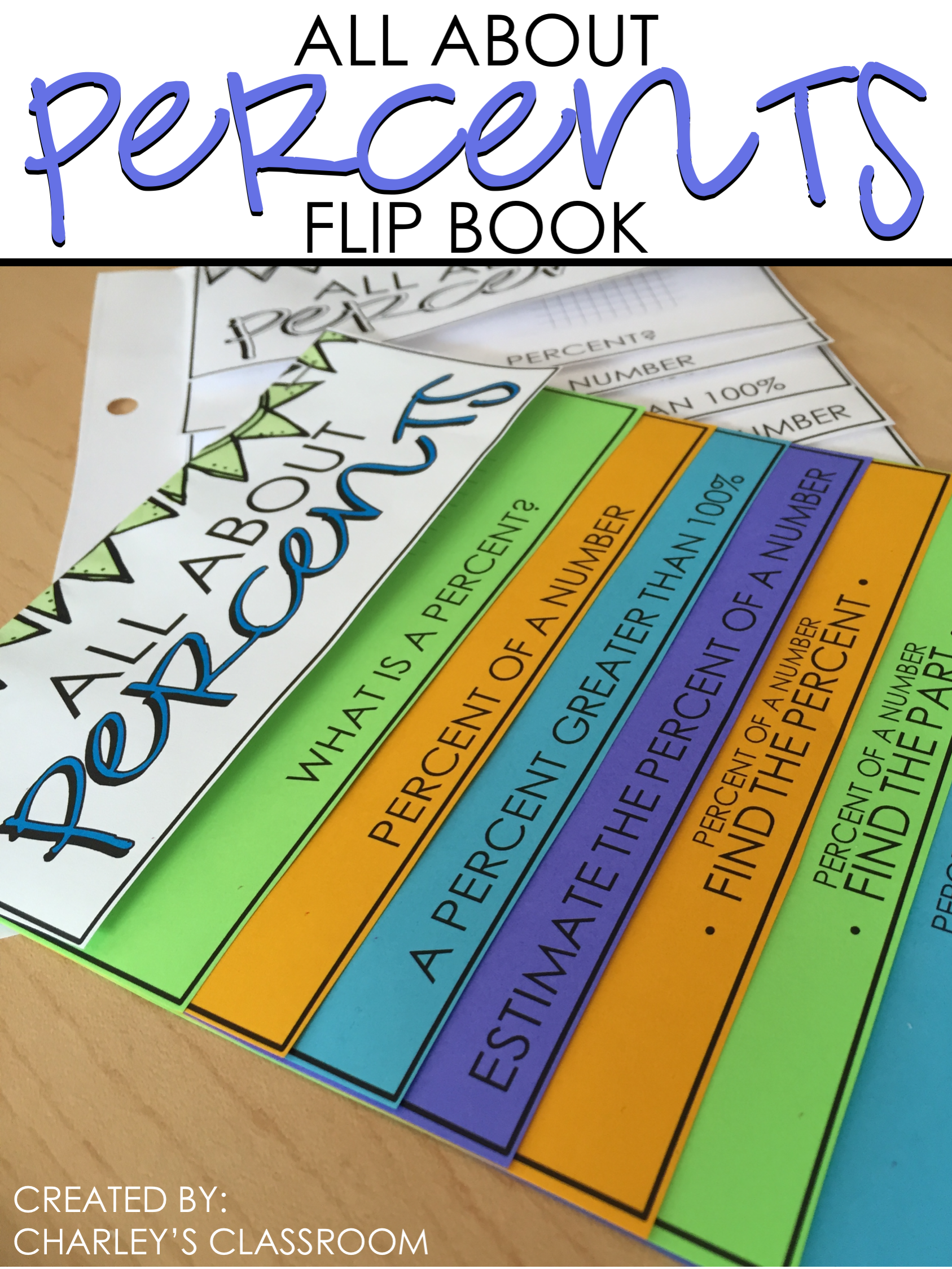 All About Percents | Flip Book (Math)