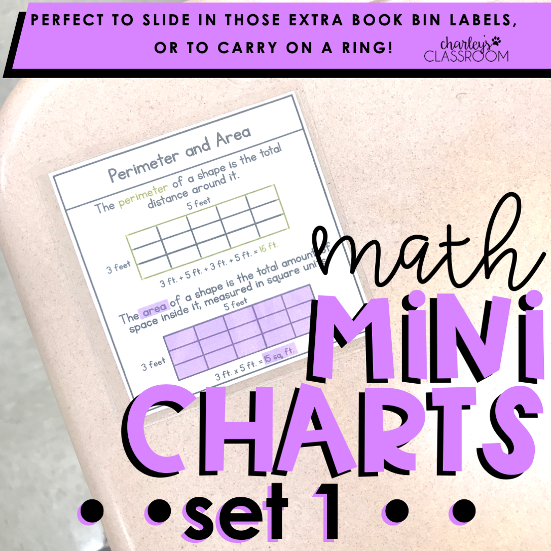 Math Mini Charts | Set 1 (Mini Anchor Charts)