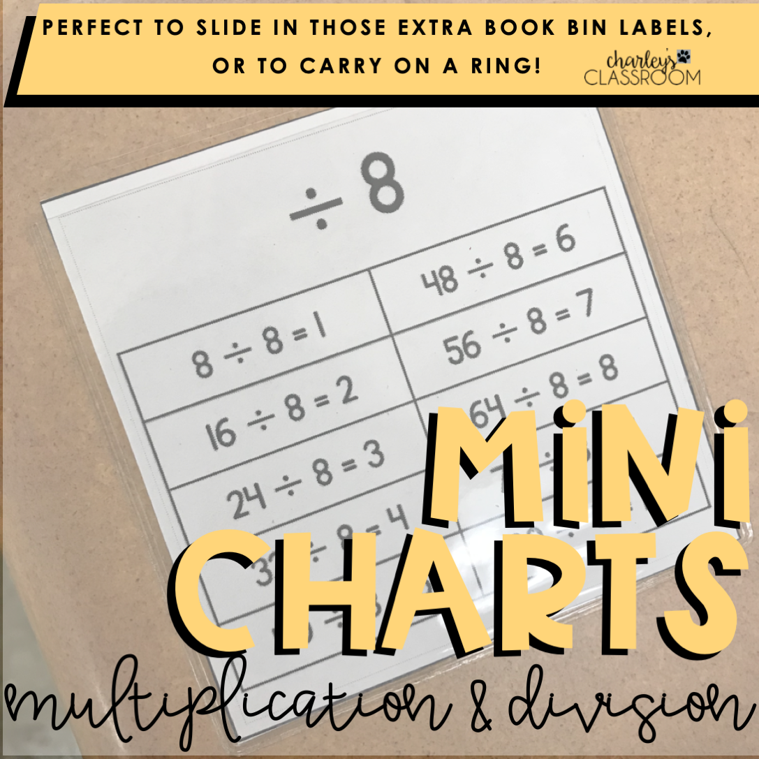 Multiplication & Division Mini Charts (Mini Anchor Charts)