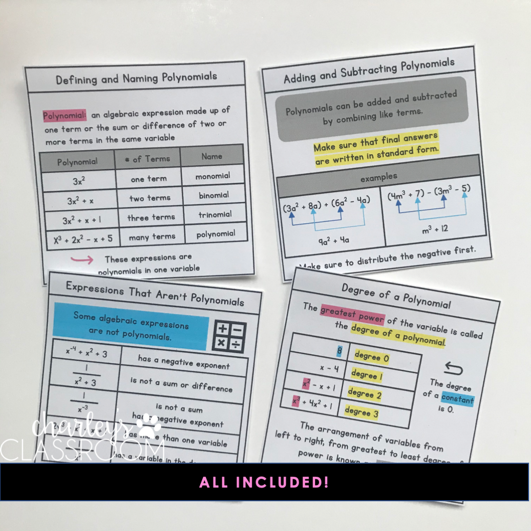 Math Mini Charts | Set 3 (Mini Anchor Charts) - Charley's Classroom